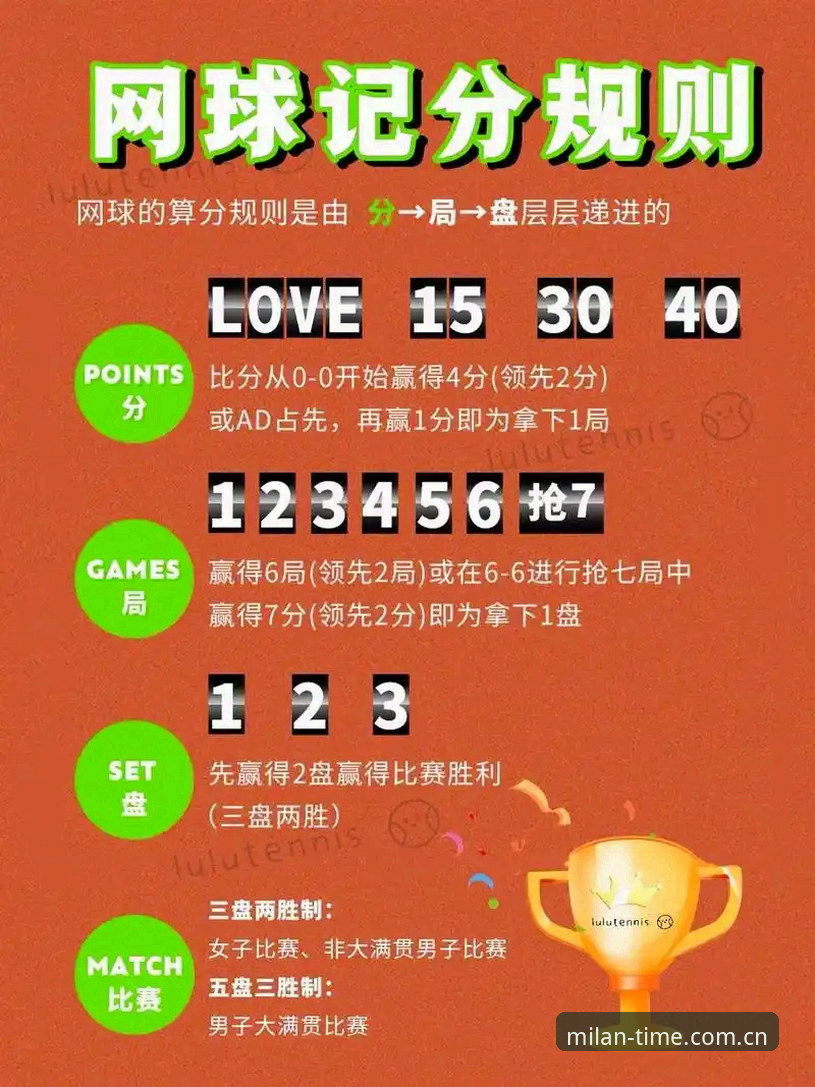 一场法网决赛，能教会我们如何选择观赛平台吗？