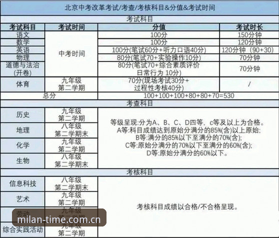 2025赛事数据整合深度评测：米兰官网App与时光志的“轻”与“重”
